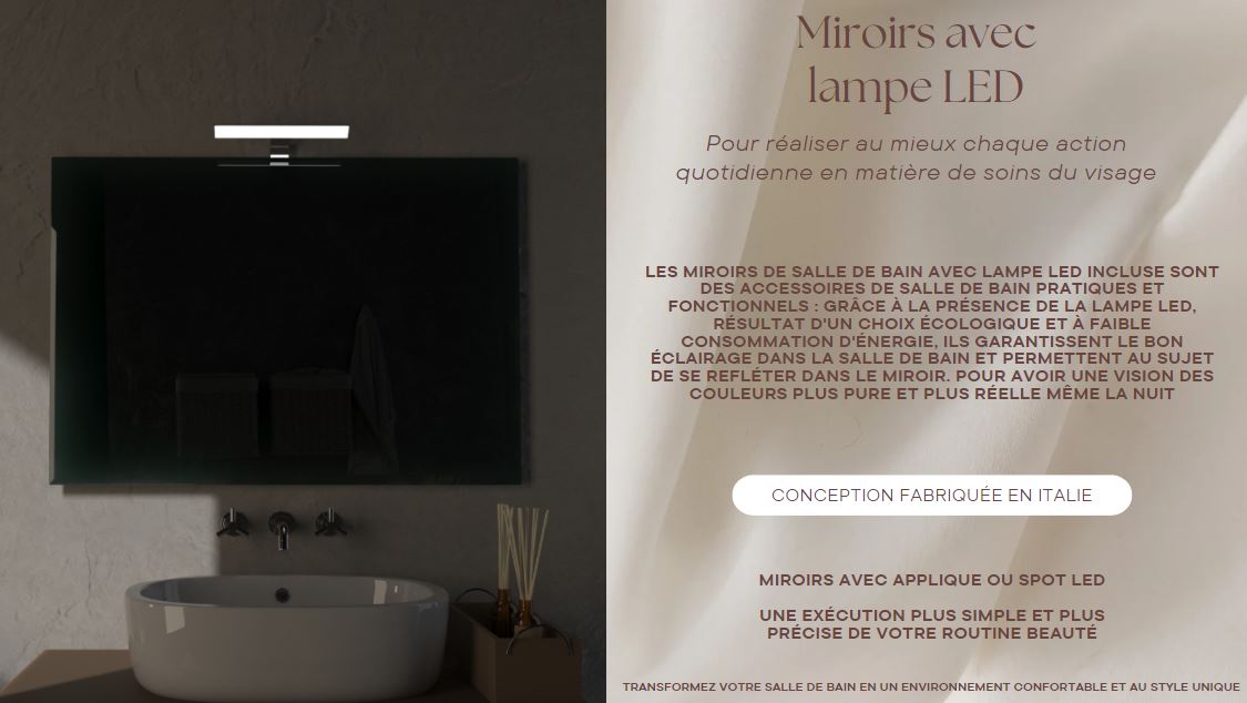 Lixada Miroir Lampe de salle de bain LED Lumières LED Miroir de
